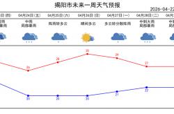 开云官网 -又有强对流(liú)天气？不怕(pà)，来學(xué)看(kàn)雷达圖(tú)