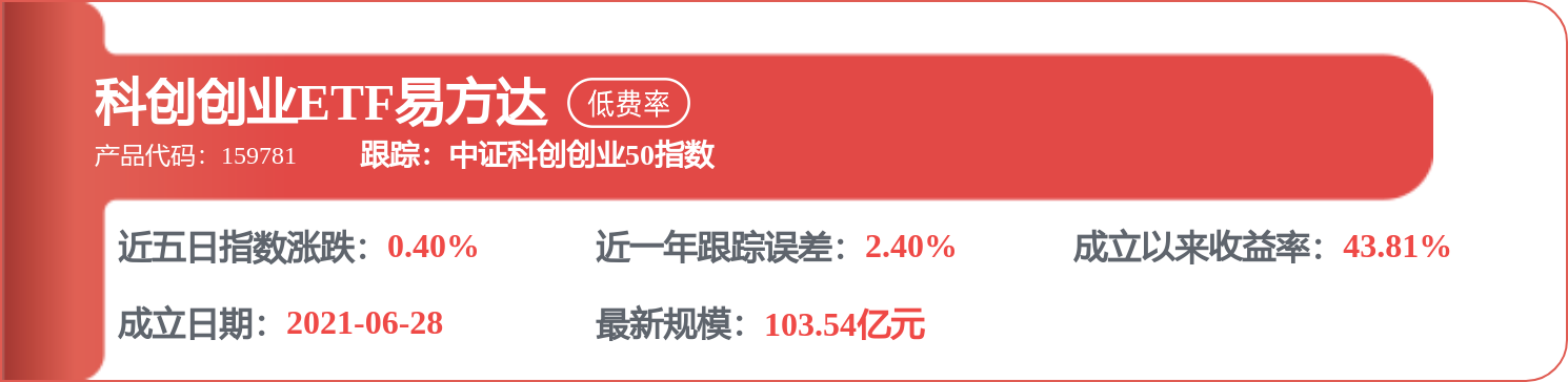 片仔癀招标结果:关于【2026年下半年工程技改、零星维修项目(50万以下)预算编制】选取【工程造价咨询】的中选公告